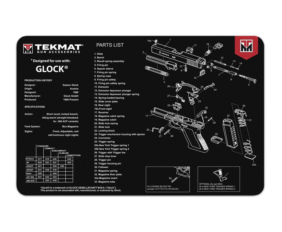 Tapete Para Limpeza de Armas Tekmat Glock 28x42cm