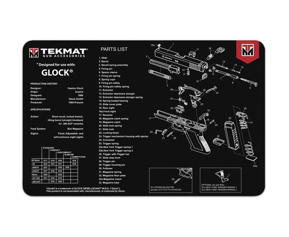 Tapete Para Limpeza de Armas Tekmat Glock 28x42cm