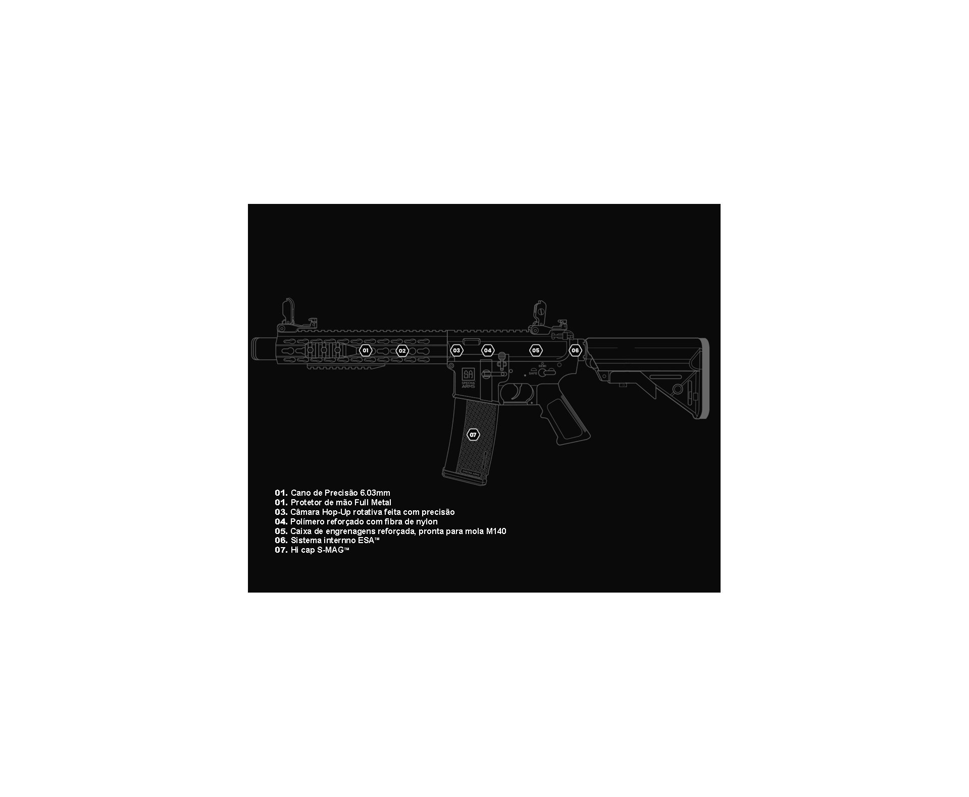 Rifle de Airsoft Aeg Full Metal Hk416 Long Ris Sa-H21 Black Edge 2.0 H-Series Gatilho Eletronico Gate Aster - Specna Arms