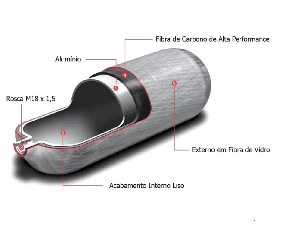 Cilindro Scuba FXR - Carbono 300bar 3L