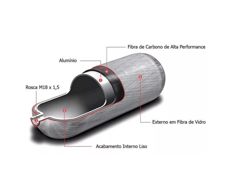 Cilindro PCP 300 Bar 1,3 L de Fibra de Carbono