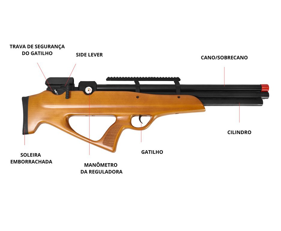 Carabina de Pressão PCP Nova Vista Bullpup Behemoth PS-R3-SF 6,35mm Wood