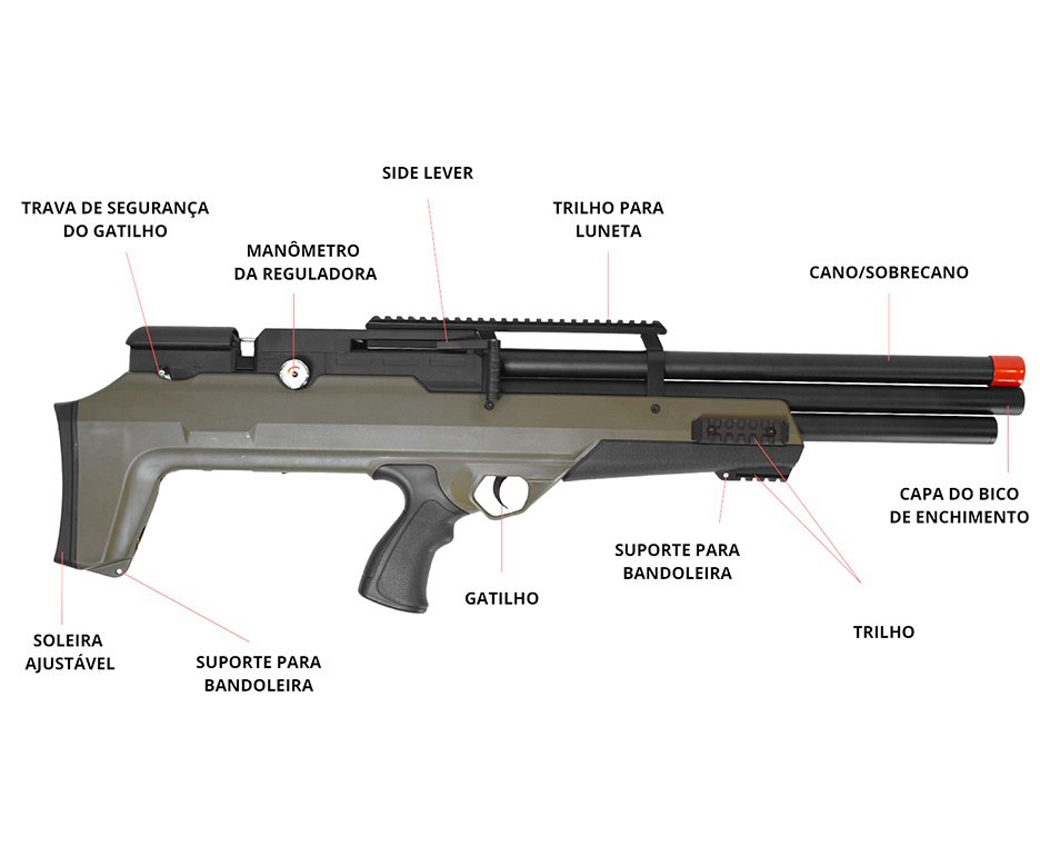 Carabina de Pressão PCP Nova Vista Bullpup Behemoth PS-R3-S 5,5mm Verde Militar