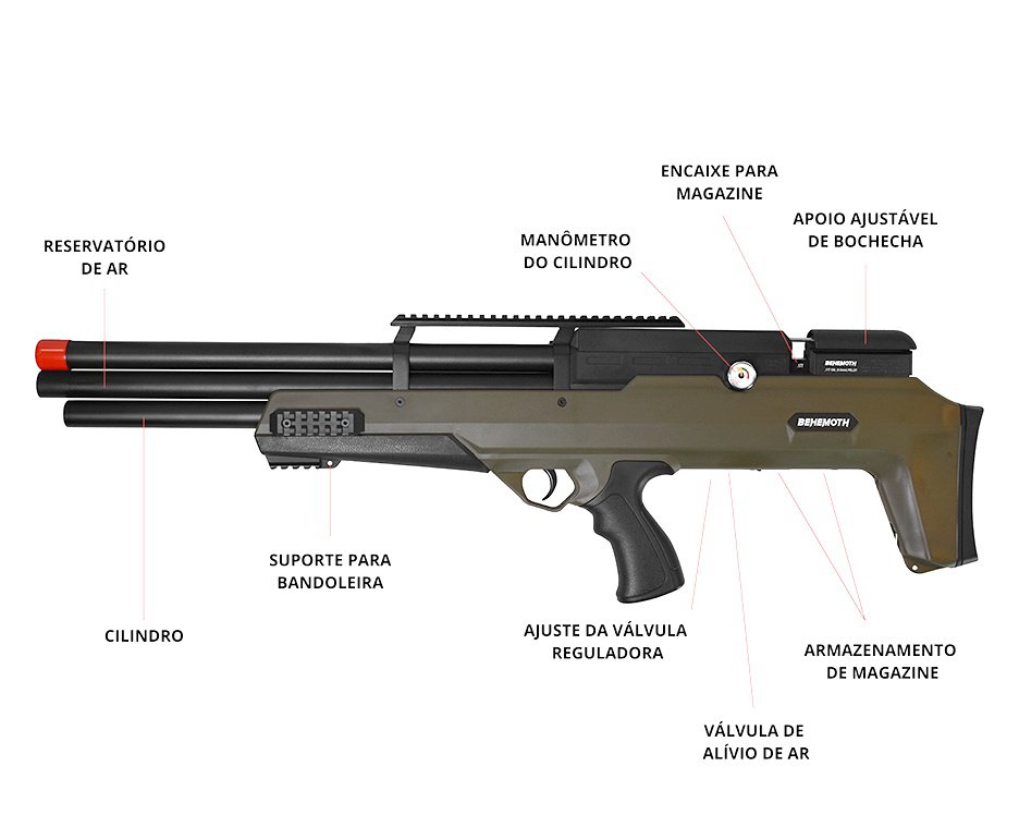 Carabina de Pressão PCP Nova Vista Bullpup Behemoth PS-R3-S 5,5mm Verde Militar