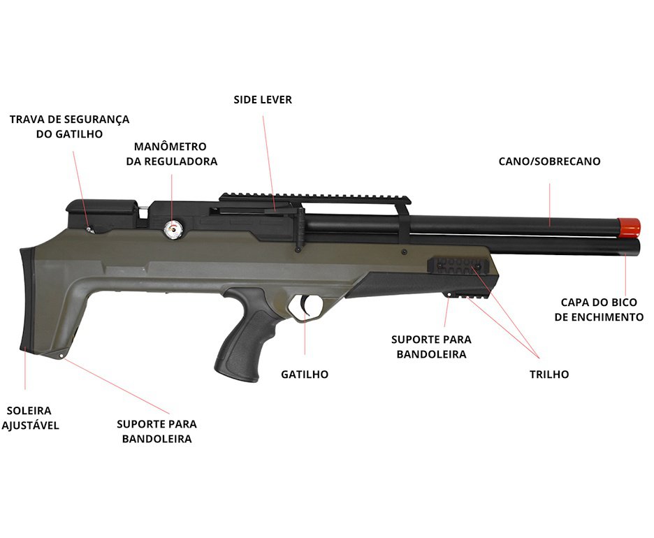 Carabina de Pressão PCP Nova Vista Bullpup Behemoth PS-R2-S 5,5 mm Verde Militar
