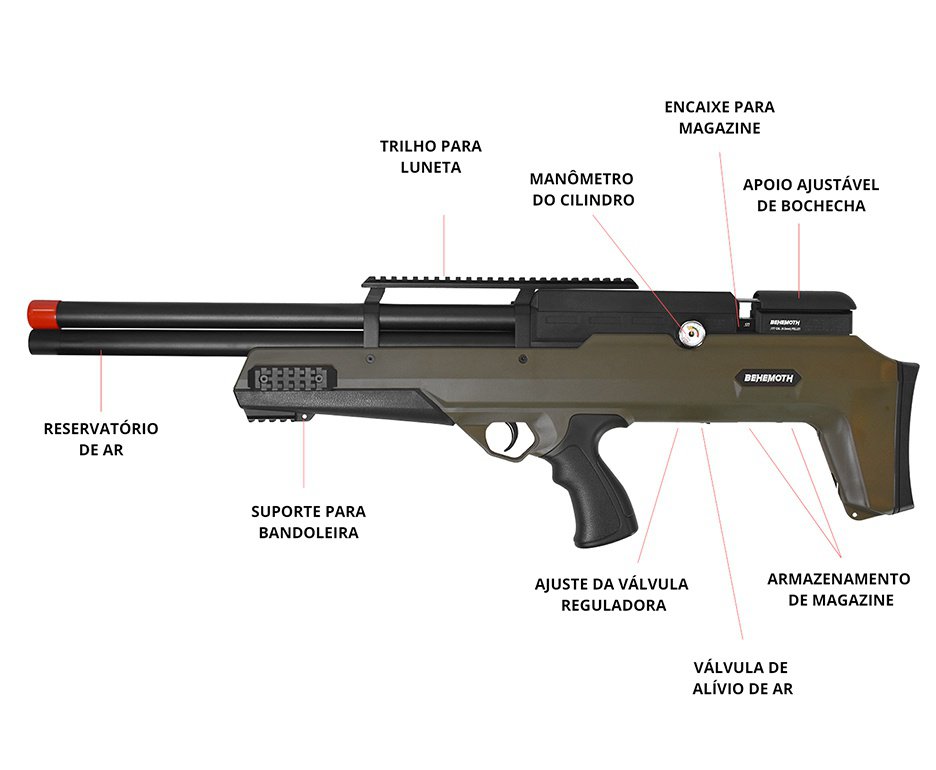 Carabina de Pressão PCP Nova Vista Bullpup Behemoth PS-R2-S 5,5 mm Verde Militar