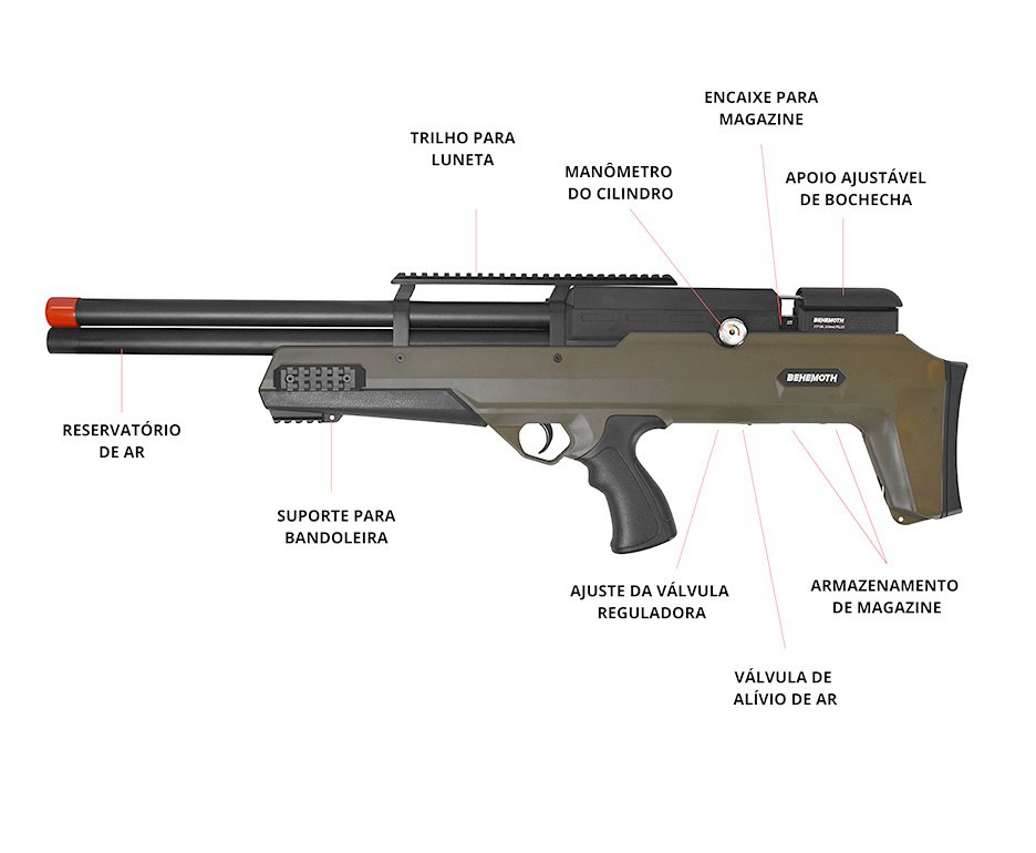 Carabina de Pressão PCP Nova Vista Bullpup Behemoth PS-R2-SF 6,35 mm Verde Militar