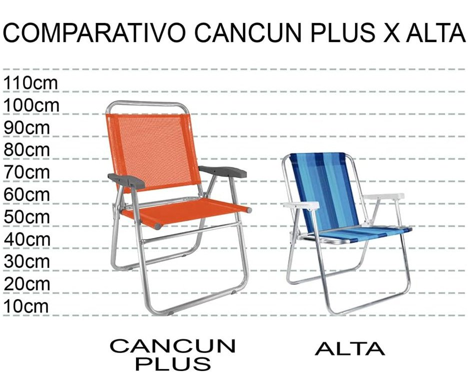 Cadeira de Praia Aluminio Cancun Plus Capacidade Até 120 KG Zaka - Azul Marinho