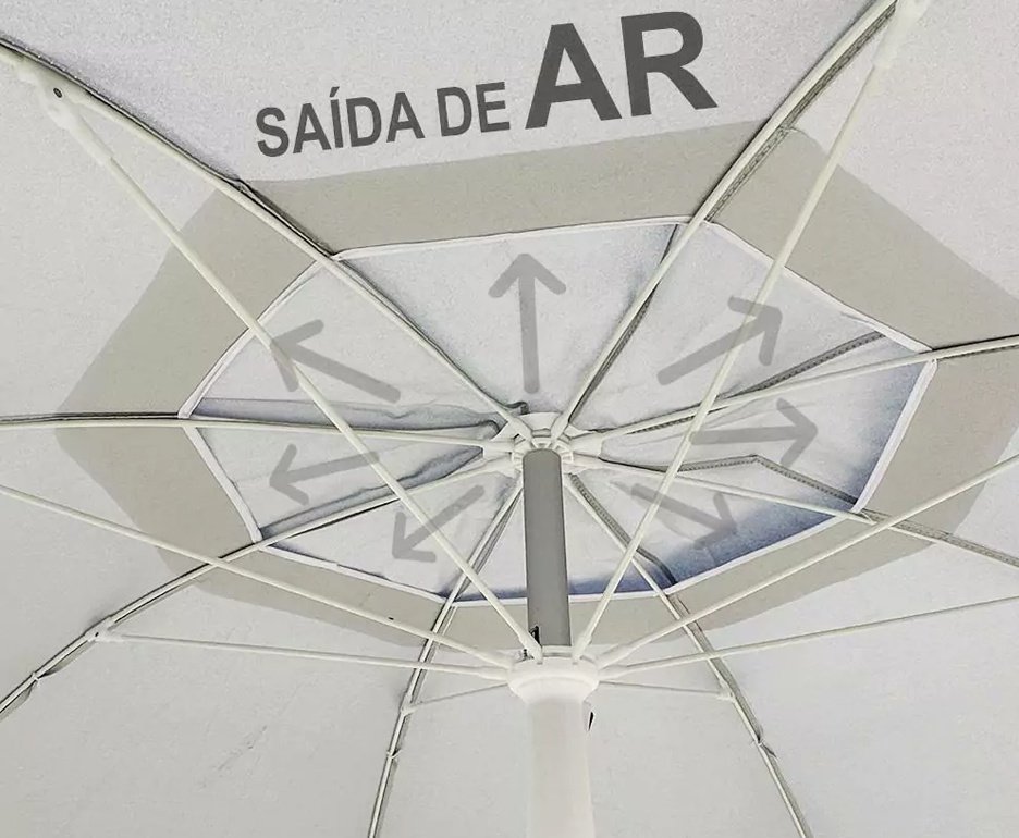 Guarda Sol Poliéster UV50+ Alumínio 2,50 x 2,5m Azul Marinho - Zaka