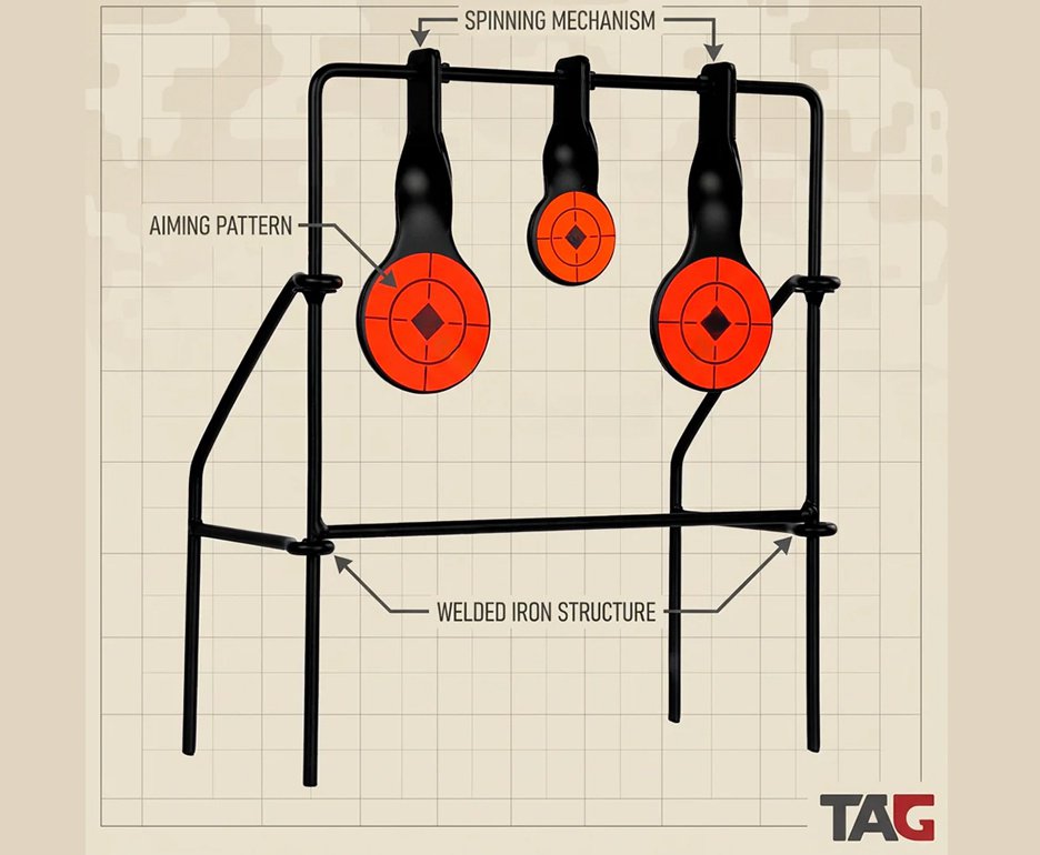 Alvo Tag Tri Spinning